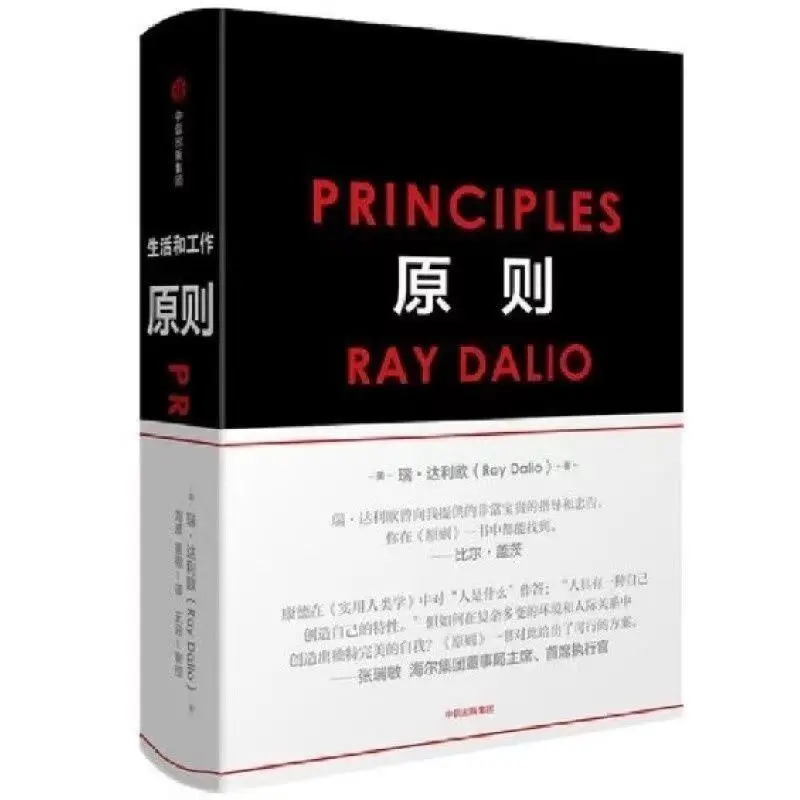 Рисунок 6 - Полный набор из 3 объемов принципы