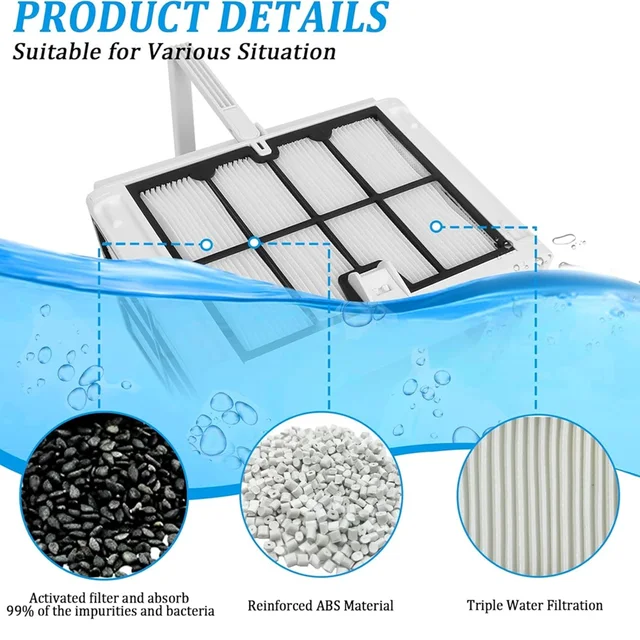 Fiitzn Ultra Fine Pool Filters - Replacement For Dolphin Active 20, S200, S300 & More Cleaners