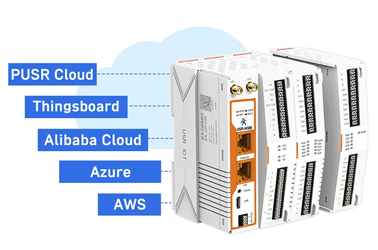 M300 Remote IO Expendable High-performance & Scalable Edge IOT Gateway LTE 4G RS