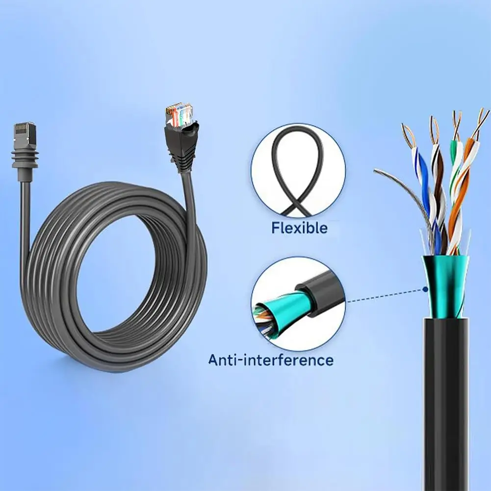 2M/5M/15M Computer Cable High-speed Transmission Network Cable Suitable For Starlink Mini CAT6 1200Mbps Short Circuit Protection 4
