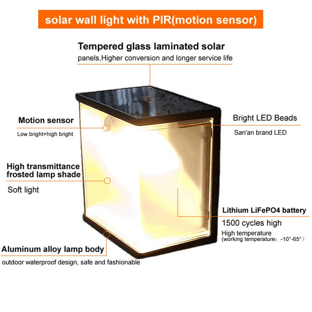 Рисунок 6 - Наружные фонари на солнечной батарее