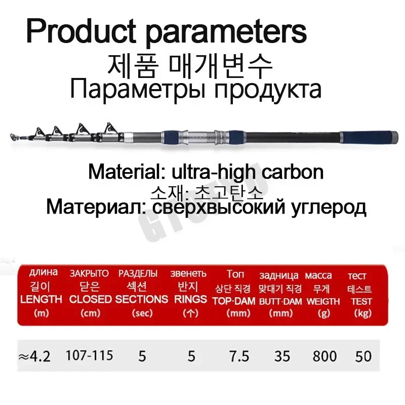 4.2M Carbon Fishing Rod 6