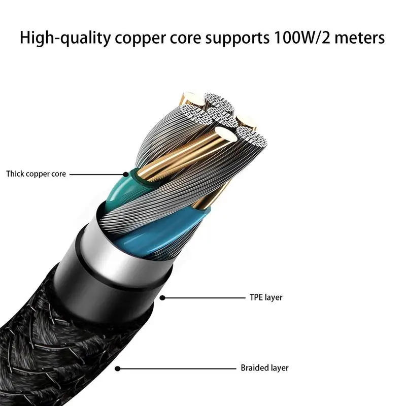 2m Type C to Type C Cable 100W Magnetic USB Charger 20Gbps Data Cord Transfer Fast Charging USB C Cable Nylon Braided 4.0 Phone