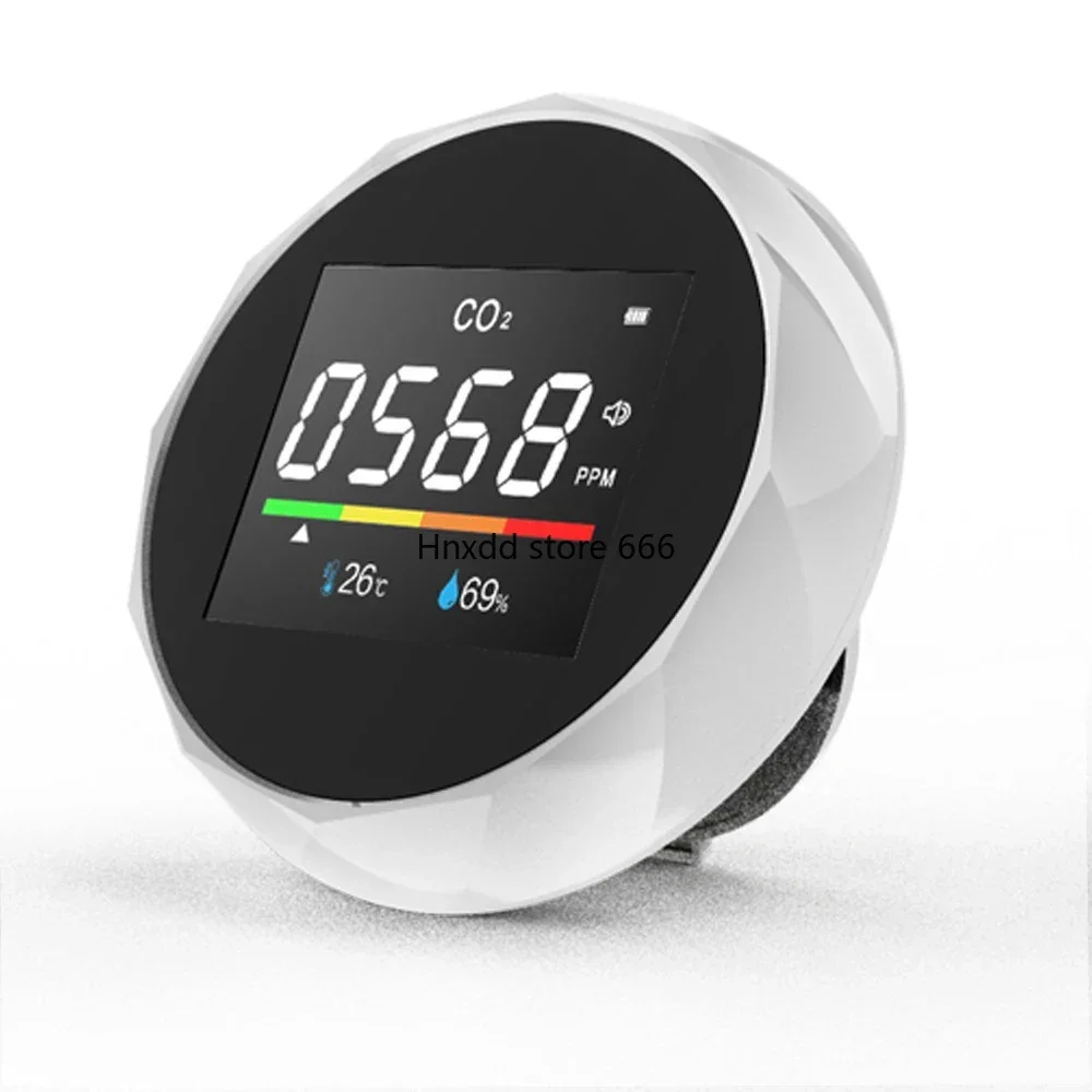 meter carbon dioxide detector air quality monitor detector indoor Netherlands Chile