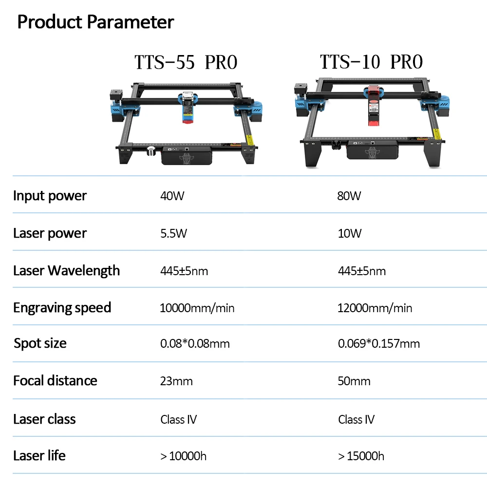 TwoTrees TTS-55 PRO CNC Laser Engraving Machine 40W/80W APP Wifi