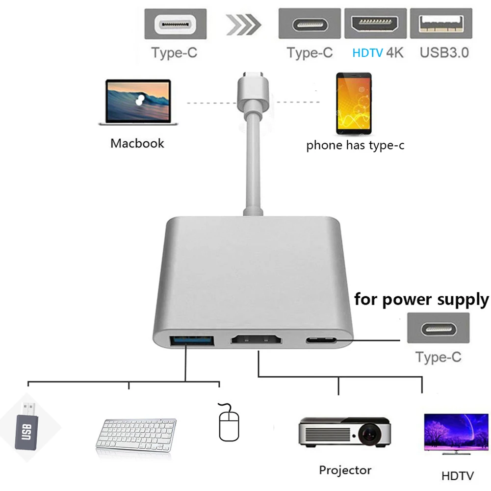 데스크탑 노트북용 멀티 포트 케이블 컨버터, USB C 타입 암 HDMI 호환, 10Gbps