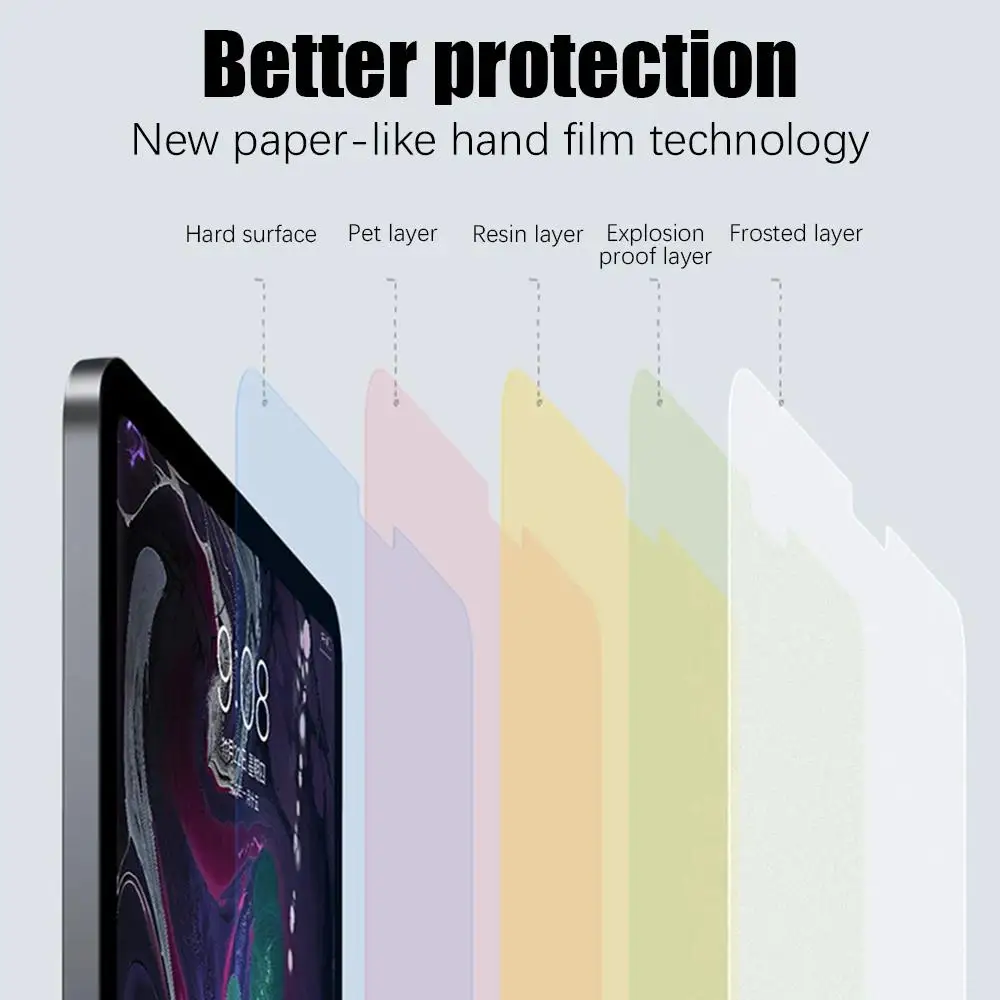 Premium Matte Paper-Like Screen Protector