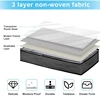 Underbed Storage Bag 90L Large Under Bed Storage Box with Zipper Bags Organizer for Clothes Duvets Blanket Quilt Non-woven 3