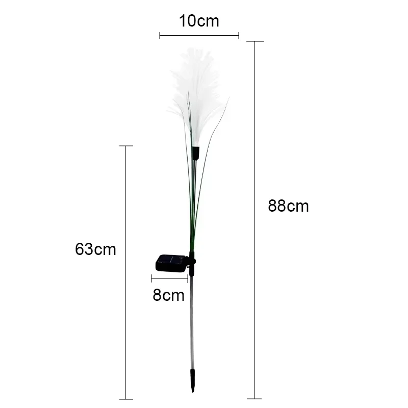 Sf17a7f34268743e0bb31837ebedb2ba7D.png