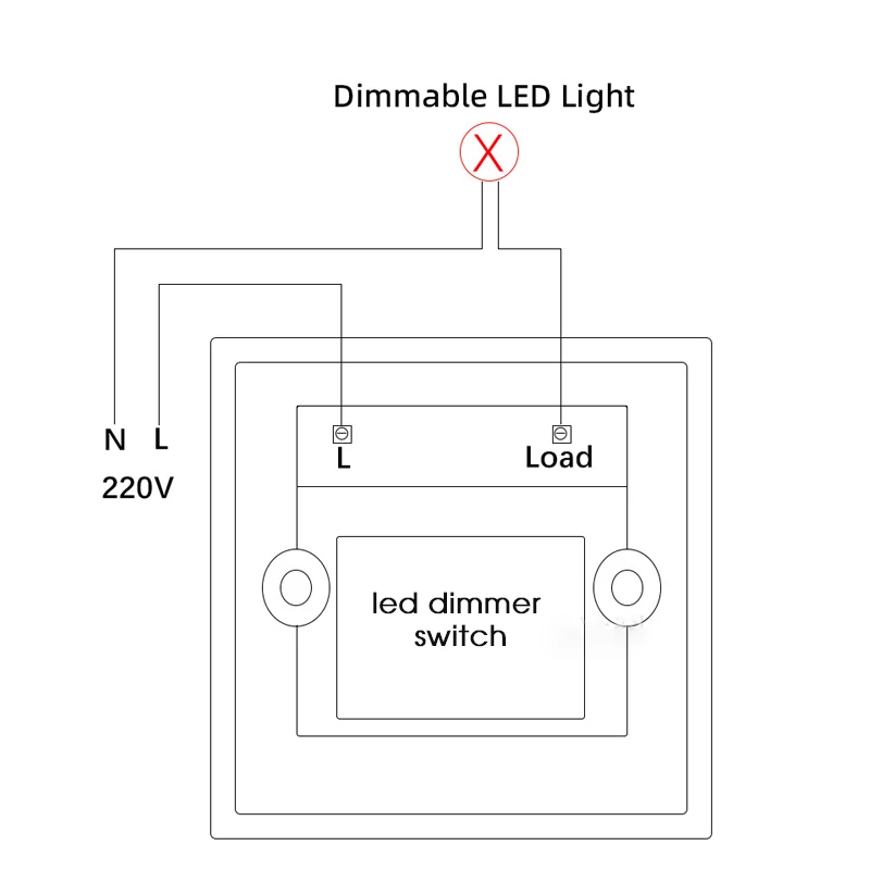 LED Control Dimmer 0 -10V LED Light Dimmer Switch AC110V 220V Brightness Easy Recessed Installation