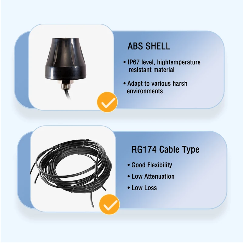 IP67 2.4 GHz 안테나, 안테나 WIFI 터미널 안테나 2400mhz