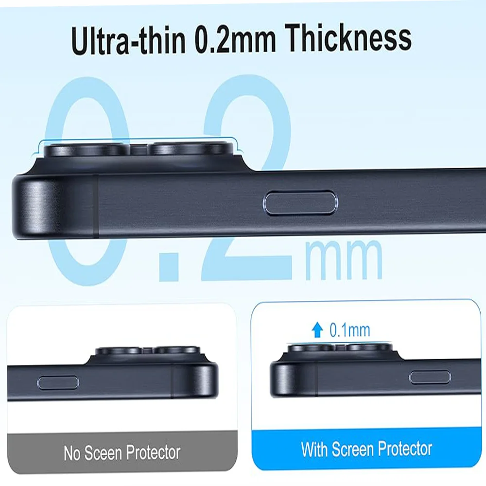 JETech Pellicola Protettiva Per IPhone 15 Pro 6,1 Pollici Con Protezione Fotocaera, Senza Bolle - Foto 4