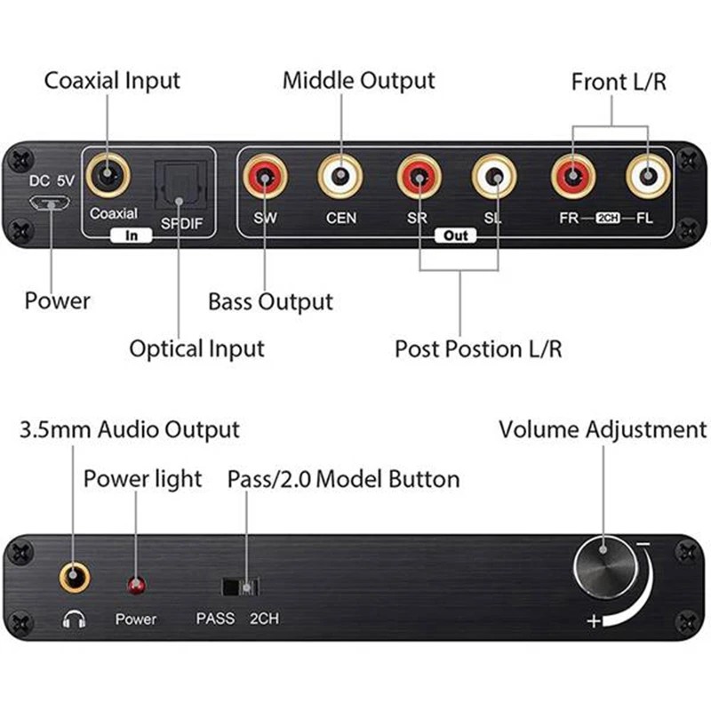 

5.1Ch Digital Audio Converter DTS / AC3 for DOLBY Decoding SPDIF Input to 5.1 Decoder SPDIF Coaxial to RCA