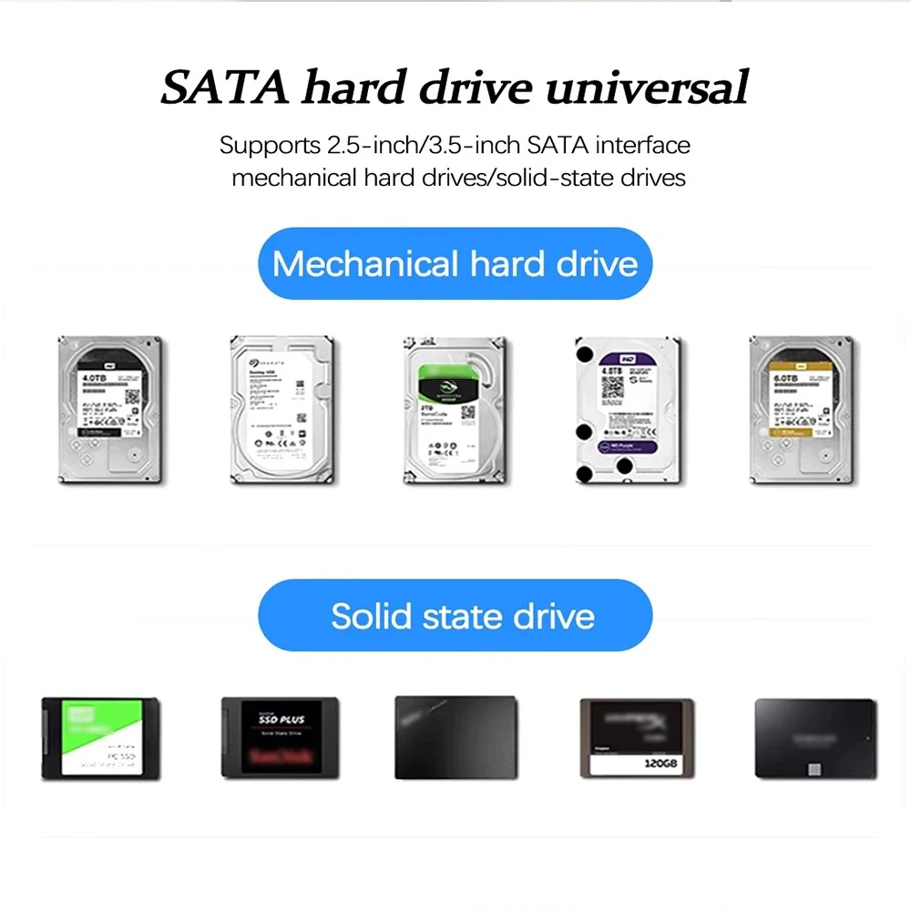 KEBIDUMEI 3.5인치 2.5인치 하드 디스크 인클로저 SATA HDD 인클로저 5Gbps 외장 HDD 박스 PC 맥북 노트북 HD 디스크 저장 박스