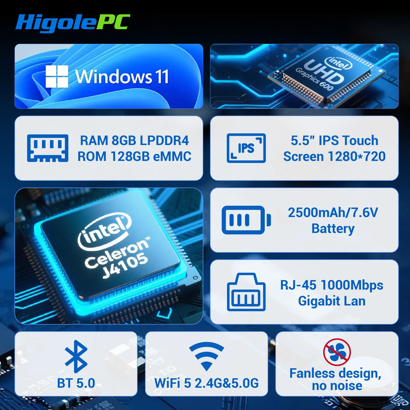 Higole Gole 1 Pro 5.5インチ ファンレスミニPC Intel J4105
