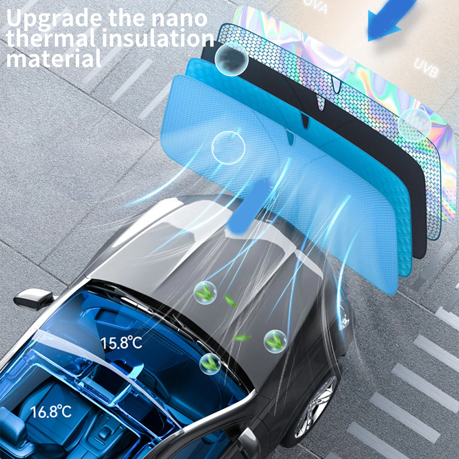 Foldable Sunshade Car Windshield Sun Visor UV Protection Auto Sun Block Front Window Shield with Storage Bag Summer Travel Gift