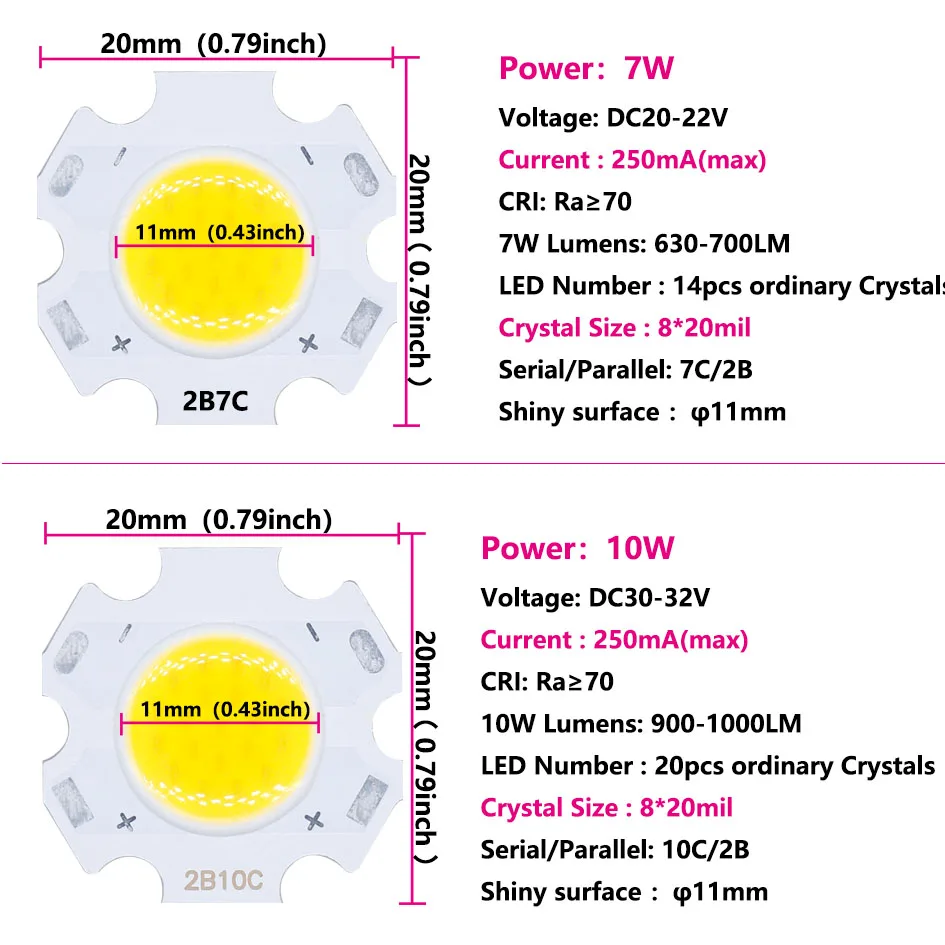 Description Picture 3 of item20pcs a lot High Power LED COB Light Bulb 250mA 20MM 3W 5W 7W 10W LED Source Chip Light Lamp SpotLight Downlight Lamps DIY Bulbs