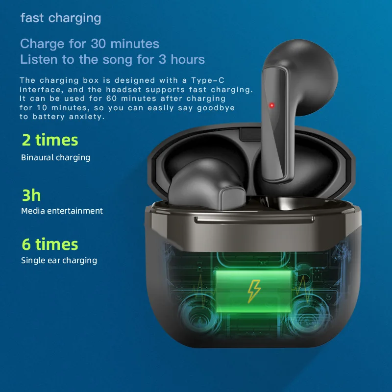 Sony TWS Wireless Bluetooth Headphones ENC Intelligent Noise Reduction Headset Waterproof Gaming/Sports/Music Earphone 2