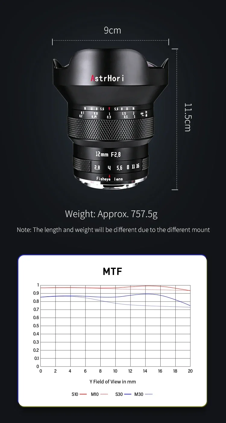 AstrHori MF 12mm F2.8 Full Frame Camera Lens 185° Ultra Wide Angle Manual Fishey