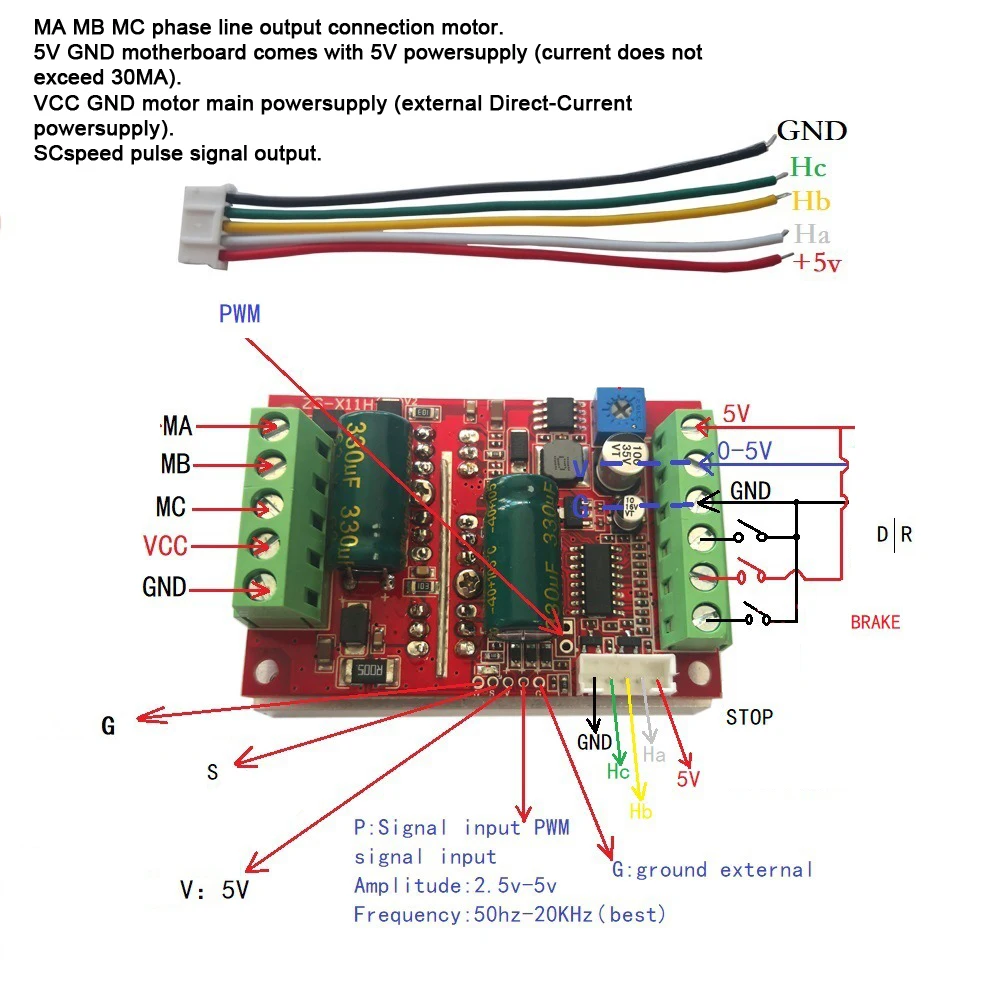 400W Motor Control Driver Board DC 6-60V BLDC 3 Phase DC Brushless Electric Motor Speed Controller Hall Sensor Driver Module