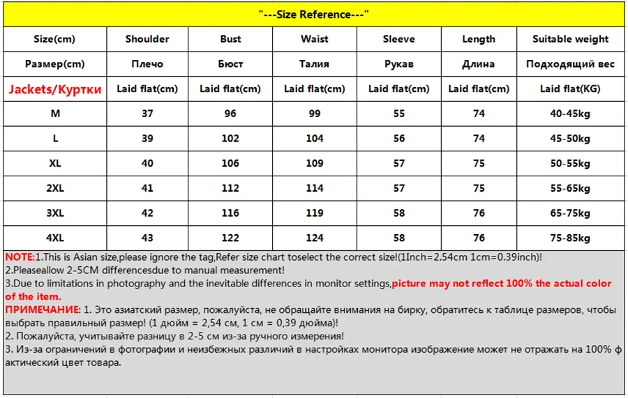 Sf18af6a493084820915b5edbe7388e91D.jpg?width=900&height=571&hash=1471