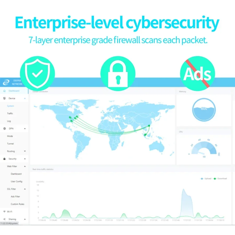 더 깊은 연결 미니 분산 VPN 사이버 보안 라우터, 글로벌 IP 자동 전환 기능 - AliExpress