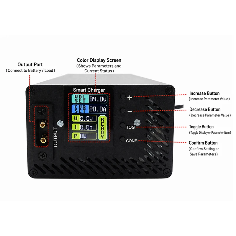 10-93V 10A 15A 20A 조정 가능한 배터리 충전기, LiFePO4 리튬 이온 LTO 납산, E-골프 카트 RV, 고속 충전용 930W/1395W/1860W