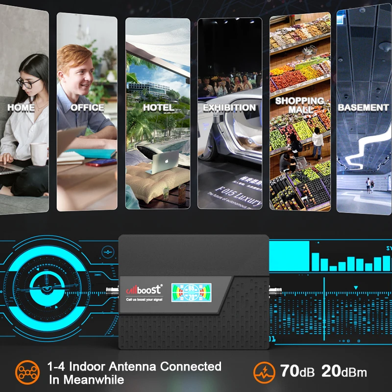 Callboost Four Band Network Booster Signal Antenna 900 1800 2100