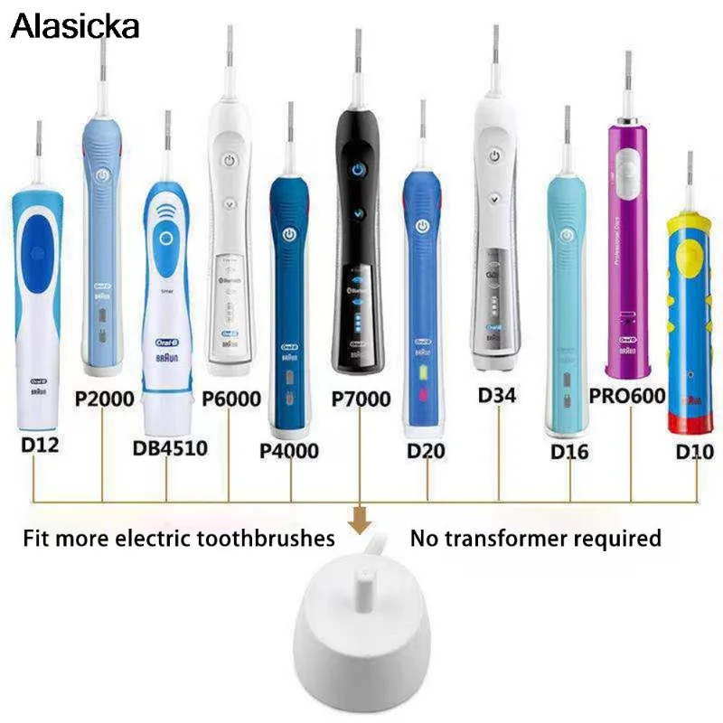 Braun Oral B Series D12 D20 Toothbrush Stand Charger EU Plug