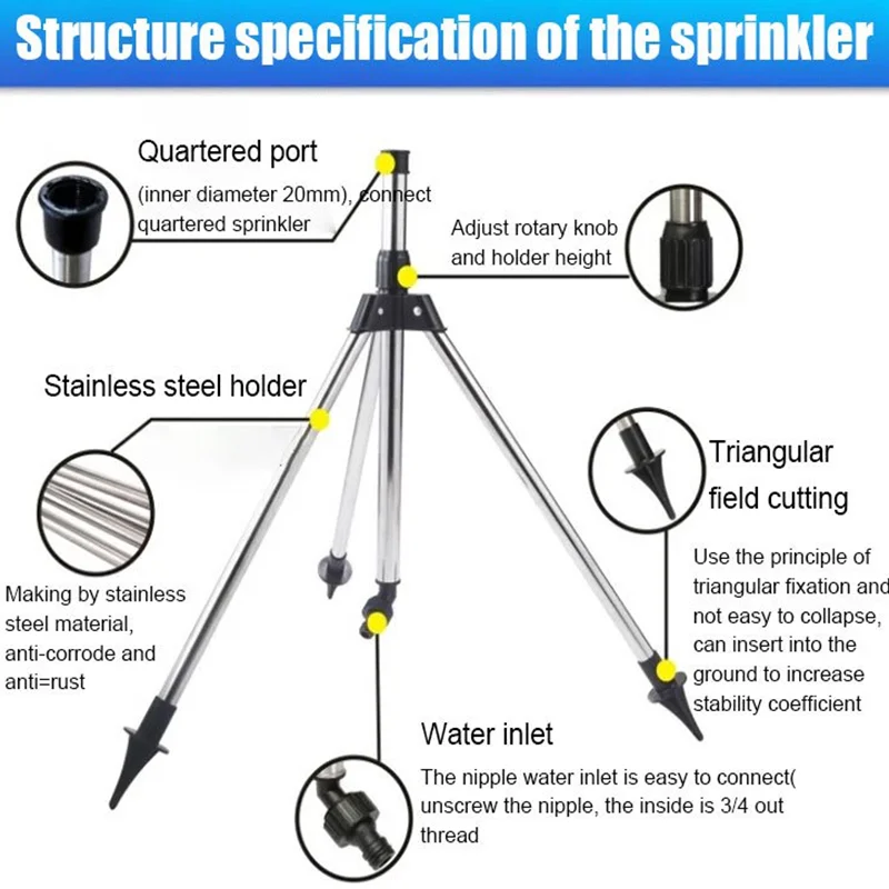 360 �� ȸ�� ��Ʈ ������Ŭ�� �ݼ� ���� ���� ���� �ܼ�Ʈ ��Ŀ ����, ���� ���� �޼� �ﰢ�� �귡Ŷ