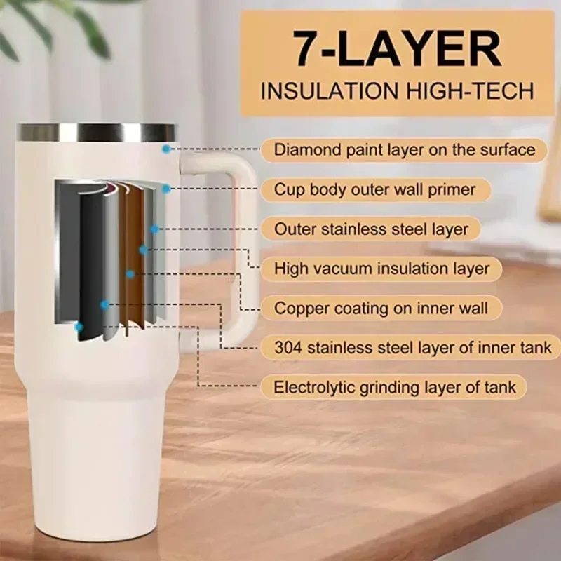 Stainless Steel Mug 304 40oz Insulated Car Cup with Handle Portable Ice Master Straw Cup Leak-Proof Food-Grade