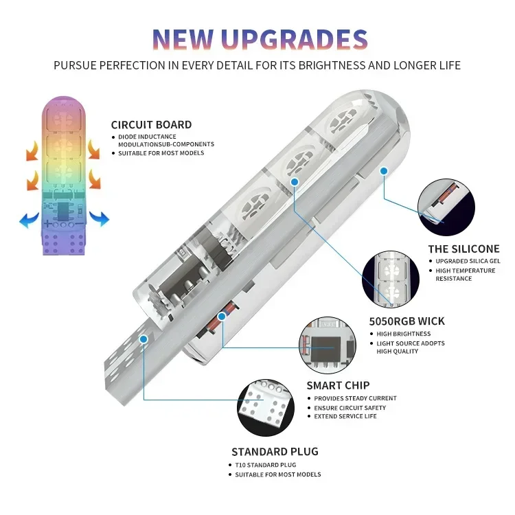 T10 Led 5W RGB LED With Remote 194 168 LED Canbus COB Lamp Car Interior Lighting 12V Car Signal Lights License Plate Lamp