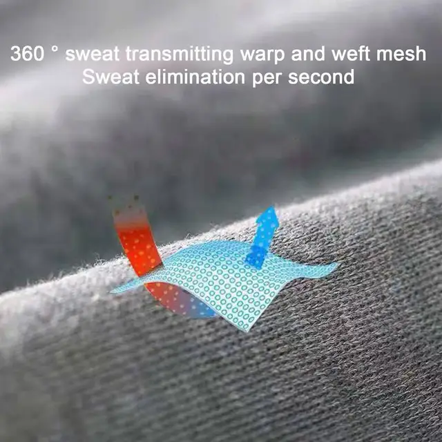 Önmelegítő Féreghordó Záró Öv Lélegző Derékpadja Az Izomfeszültség És A Dysmenorrhea Periódusos Enyhítéséhez - Image 2