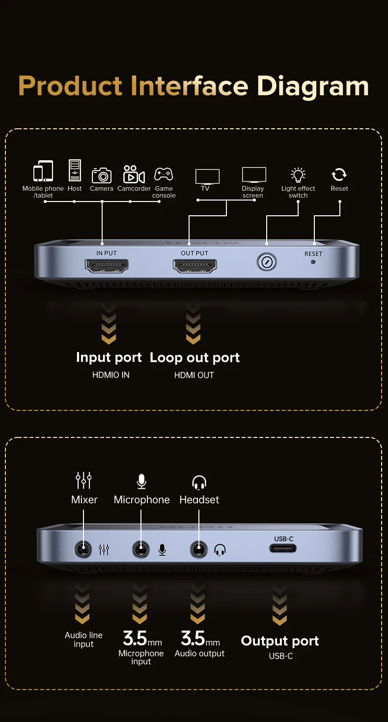 Llano 4K HDMI Live Stream Switcher & Capture Card