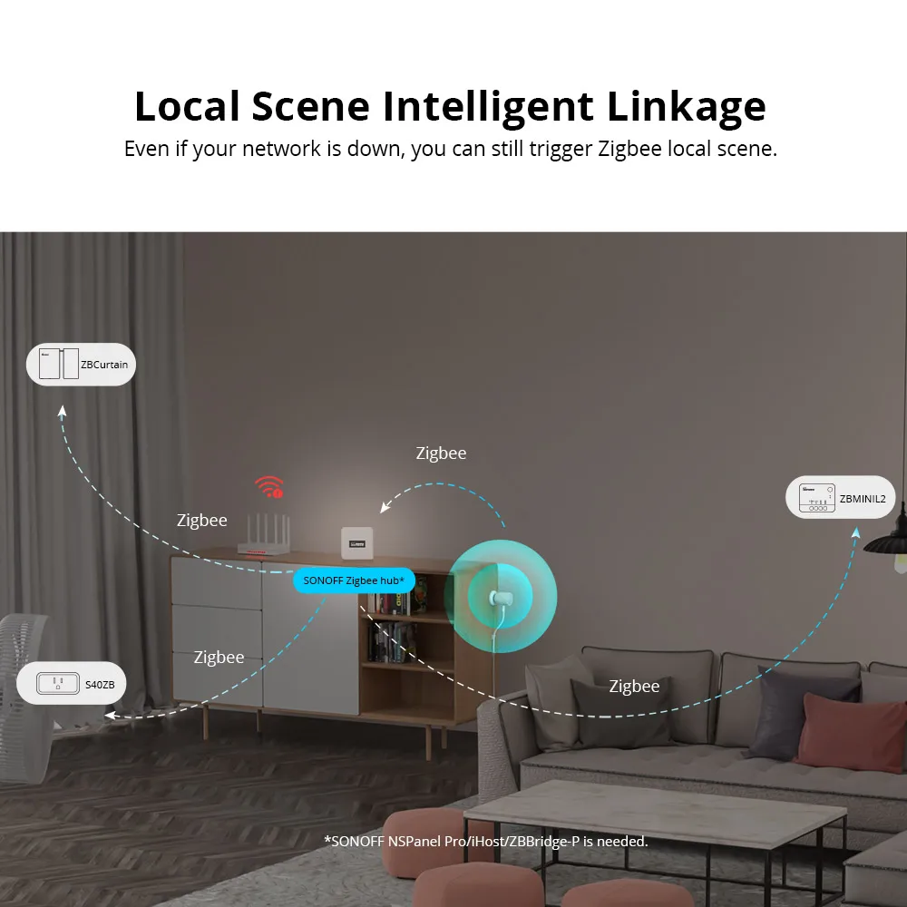 SONOFF SNZB-06P Zigbee Radar Human Presence Sensor Built-in Light Detector Support Alexa Google Home Assistant Smartthings Alice