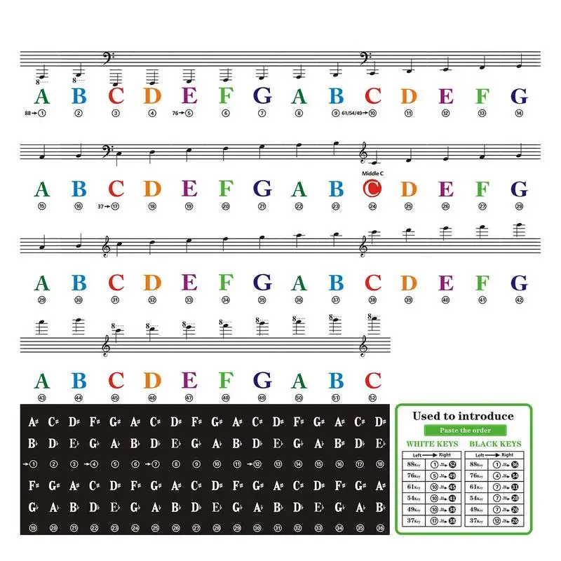 Piano Stickers For Keys Removable Piano Stickers For Keys Removable Key Bold Large Letter 88/76/61/54/49/37