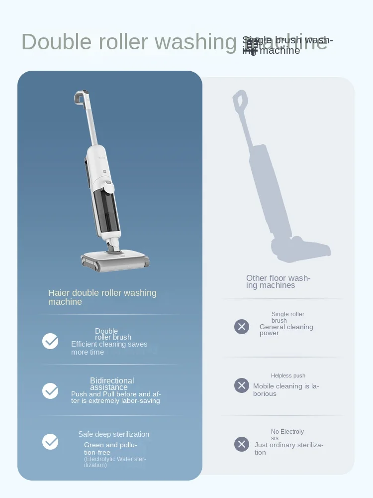Haier Z9 WU1 dual power washing machine suction mop washing one intelligent household appliance automatic mop cleaner 4