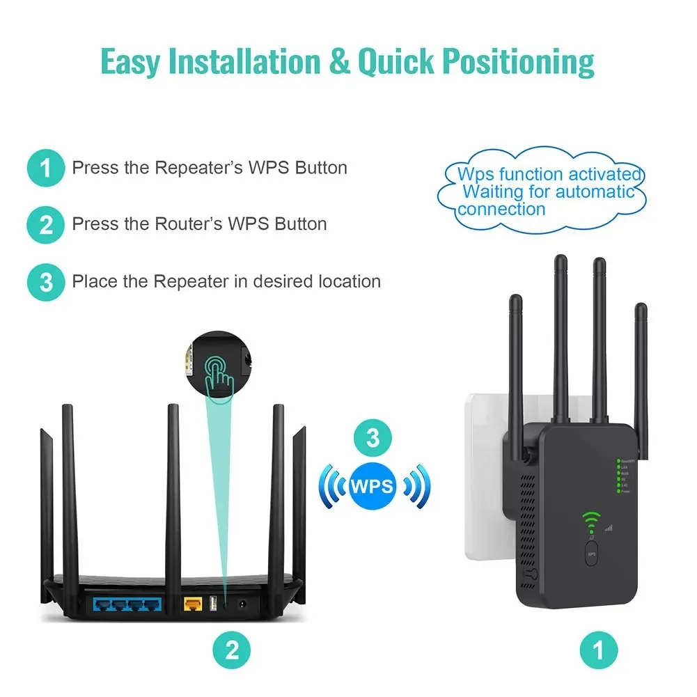 Repetidor Wifi sem Fio Extensor de Alcance Wifi Impulsionador de Sinal 5g 2.4g Amplificador de Rede Dual-band Roteador Wifi 1200mbps - Imagem 6