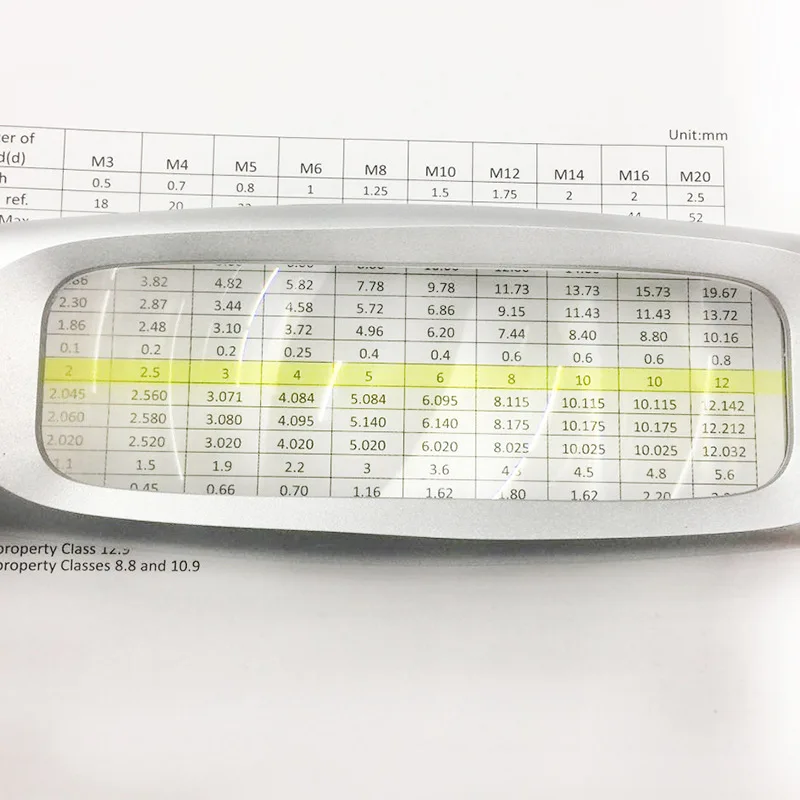 thumb