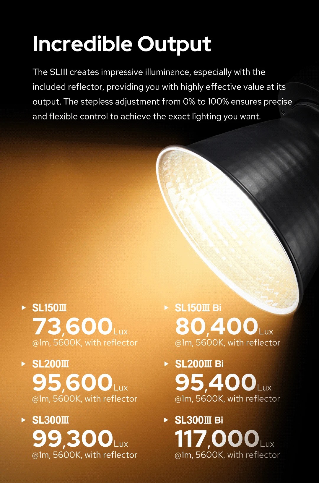 SL150III SL150IIIBi SL150III Bi LED Video Light 160W 2800-6500K Bi-Color Bowens