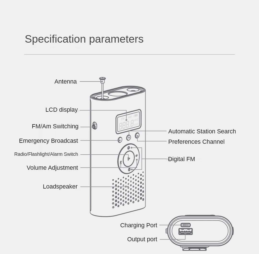 NexTool 6 In 1 Emergency Radio Hand Crank Portable Weather Radio with 4500mAh Power Bank