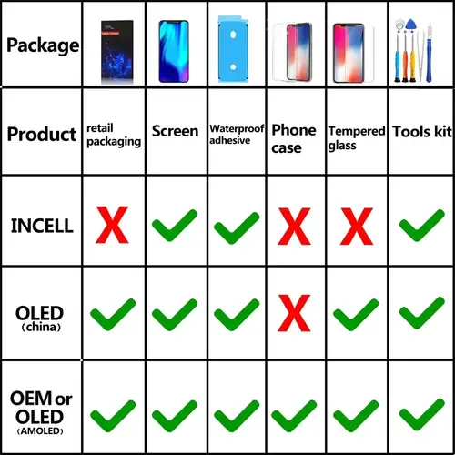 PINZHENG High Quality Display INCELL LCD OLED OEM AMOLED For iPhone XS MAX X XR 11 12 13 MINI PRO PROMAX Screen Replacement - Image 6