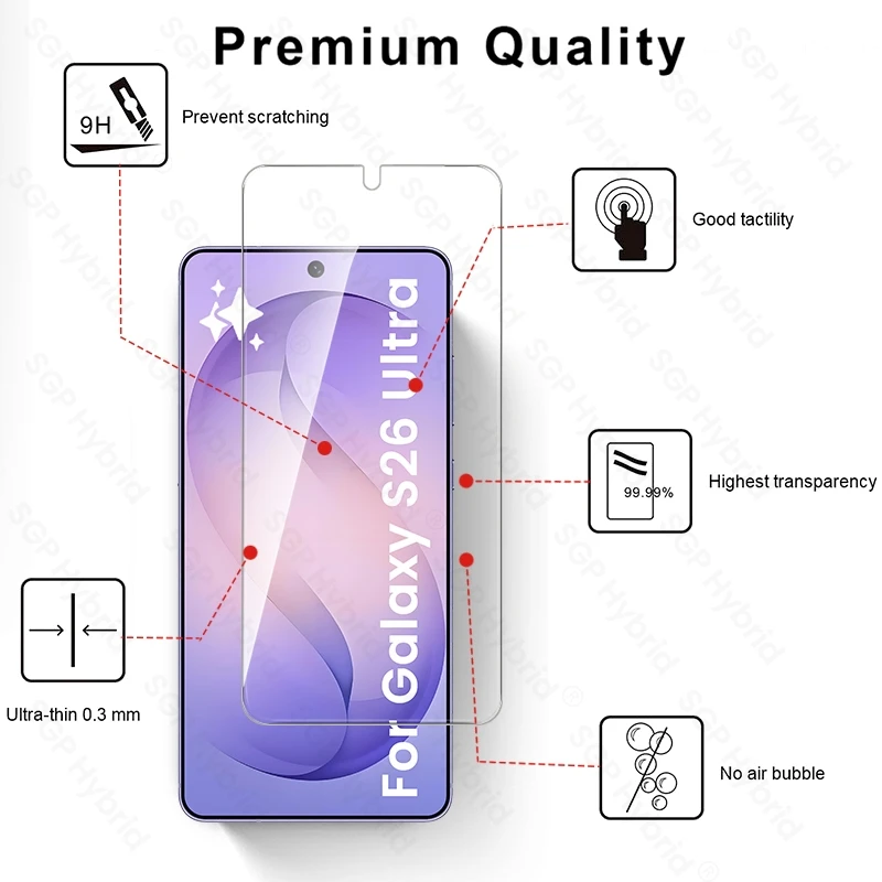 6-in-1 Ultra Durable Protective Glass Screen and Camera Protector
