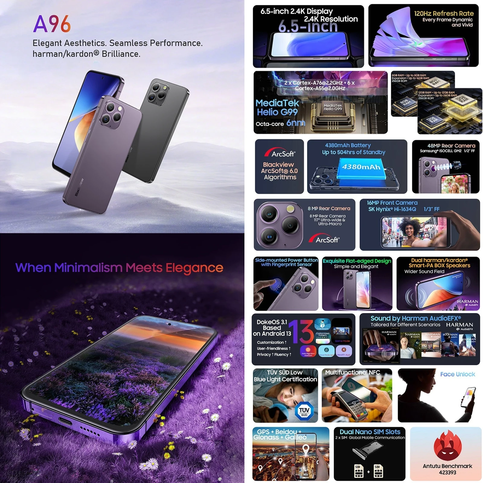 Blackview A96 смартфон с 5,5-дюймовым дисплеем, восьмиядерным процессором  MediaTek Helio G99, ОЗУ 8 Гб, ПЗУ 256 ГБ, 6,5 мАч, 4G