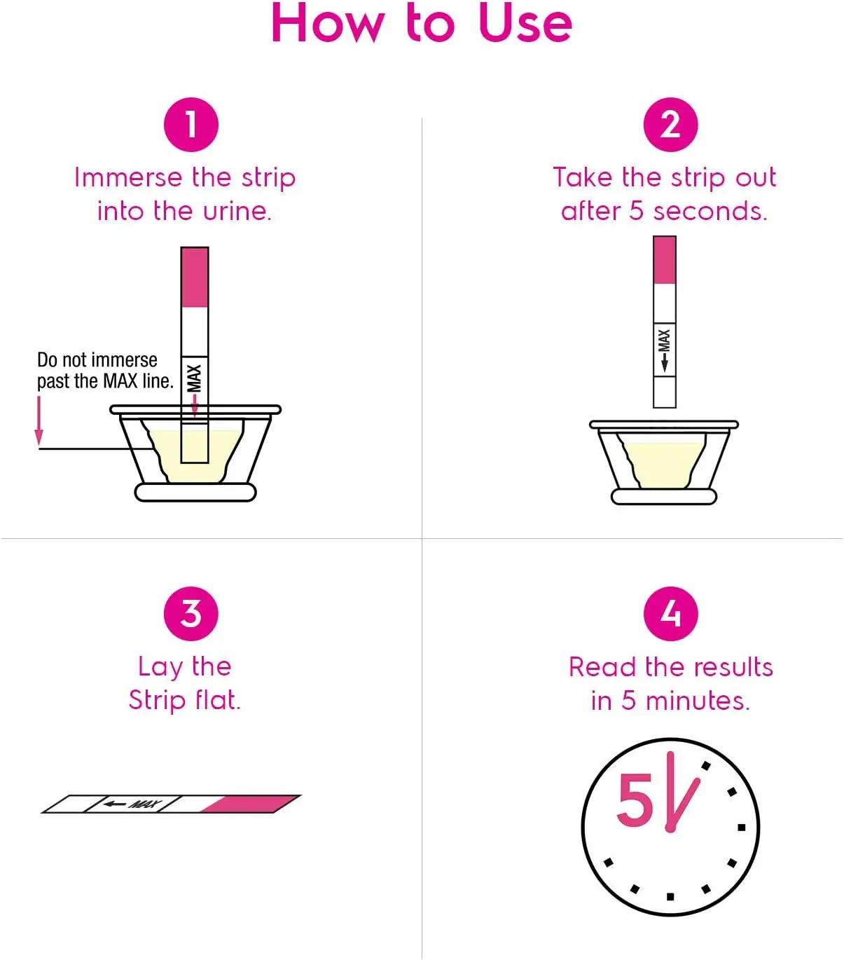 Pelvifine Ovulation Test Strips for Women, Ovulation Predictor Kit, Accurate Fertility Tests for Home, LH Strips with Cups, 25pc 3