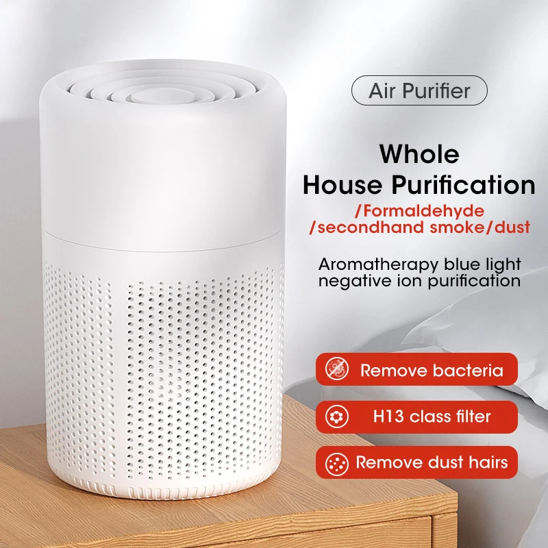 Compact HEPA Air Purifier with Negative Ion & Odor Elimination for Quiet Use in Any Space