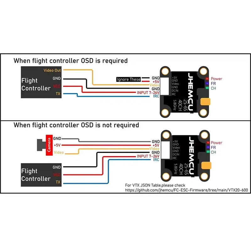 JHEMCU VTX20-600 FPV 송신기 5.8G 40CH