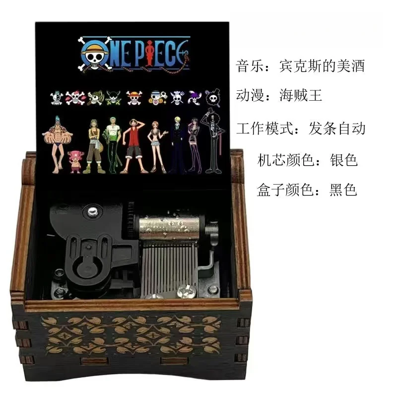 Sf1a2e047972f487caf83d96dc0db8