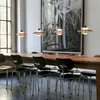 Danish Design Pendant Light High Quality Umbrella Led Hanging Lamp Live Room Loui Lustre Kitchen Paulsen UFO 50 Color Droplight 2