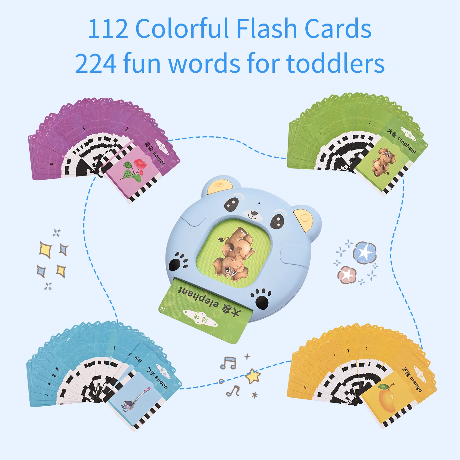 Acheter Cartes Flash parlantes, jouets d'apprentissage pour les tout-petits  de 0 à 3 ans, avec effet sonore, lecture précoce de l'anglais